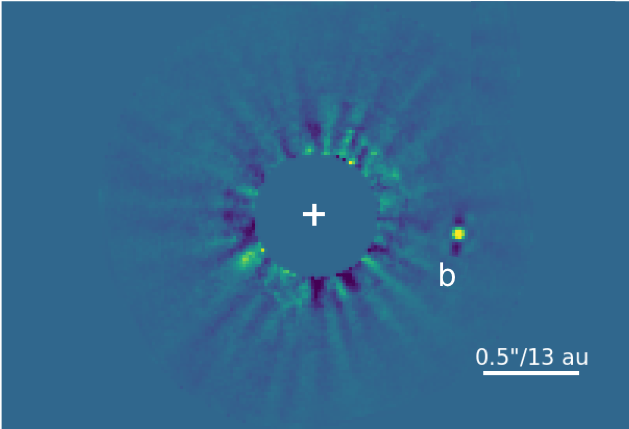 Astronomers Capture a Direct Image of a Brown Dwarf